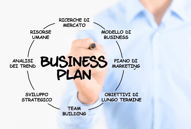 Finanza strategica d’impresa: come pianificare la crescita e governare la liquidità 1 Finanza strategica d’impresa: come pianificare la crescita e governare la liquidità